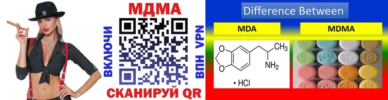где найти наркотики Дно MDMA Molly